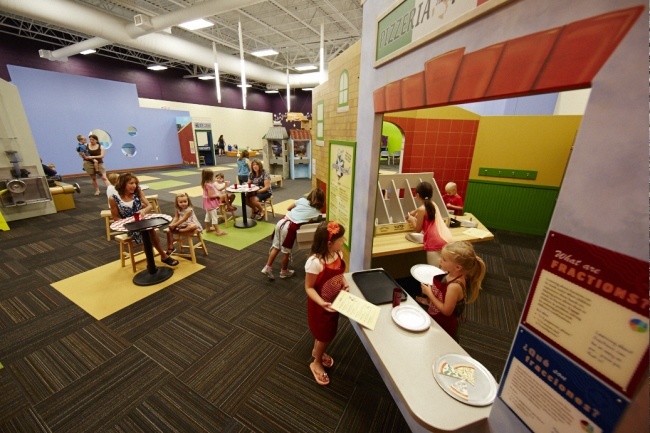 Children's Museum2